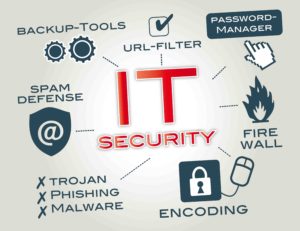 Increase In IT Security Vacancies